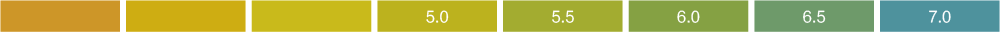SӢZּ(j)c˼ּ(j)(du)